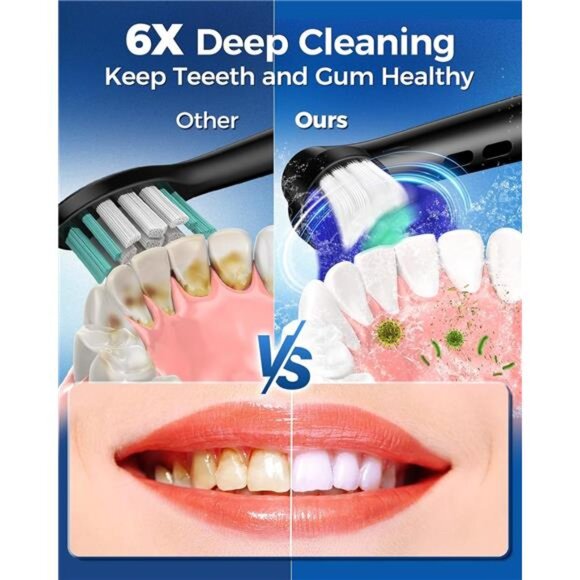 Rotating Electric Toothbrush for Adults with 8 Brush Heads (2 Types), 4 Modes - Picture 5 of 8